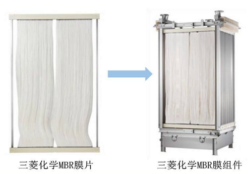 日本三菱mbr膜怎么樣？-藍(lán)膜