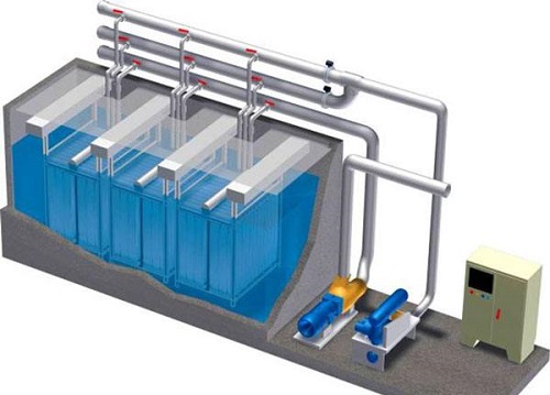 美能MBR膜代理商是哪家？-藍膜