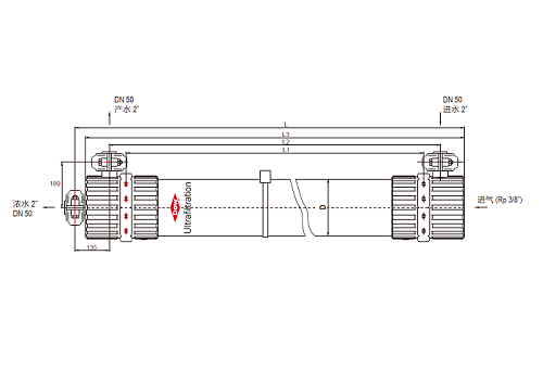 陶氏超濾膜2880技術(shù)參數(shù)