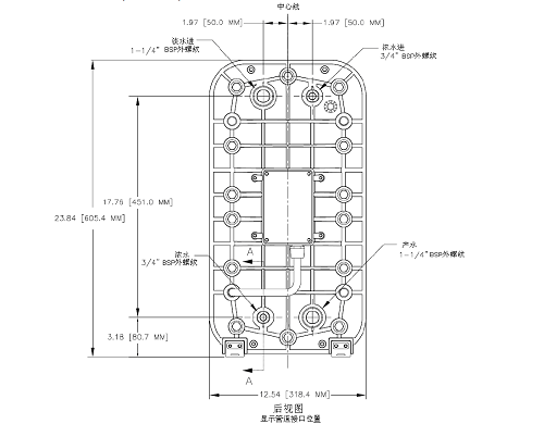 EDI模塊,內部結構圖片